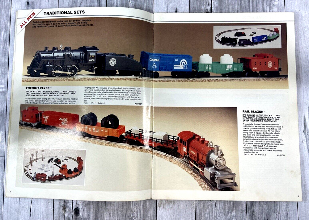 1987 Lionel Train Spring Preview Catalog & 1987 Electric Train & Access. Catalog