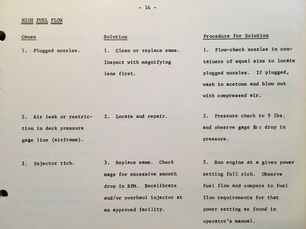 Lycoming Textron Aircraft Engine Trouble-Shooting Manual