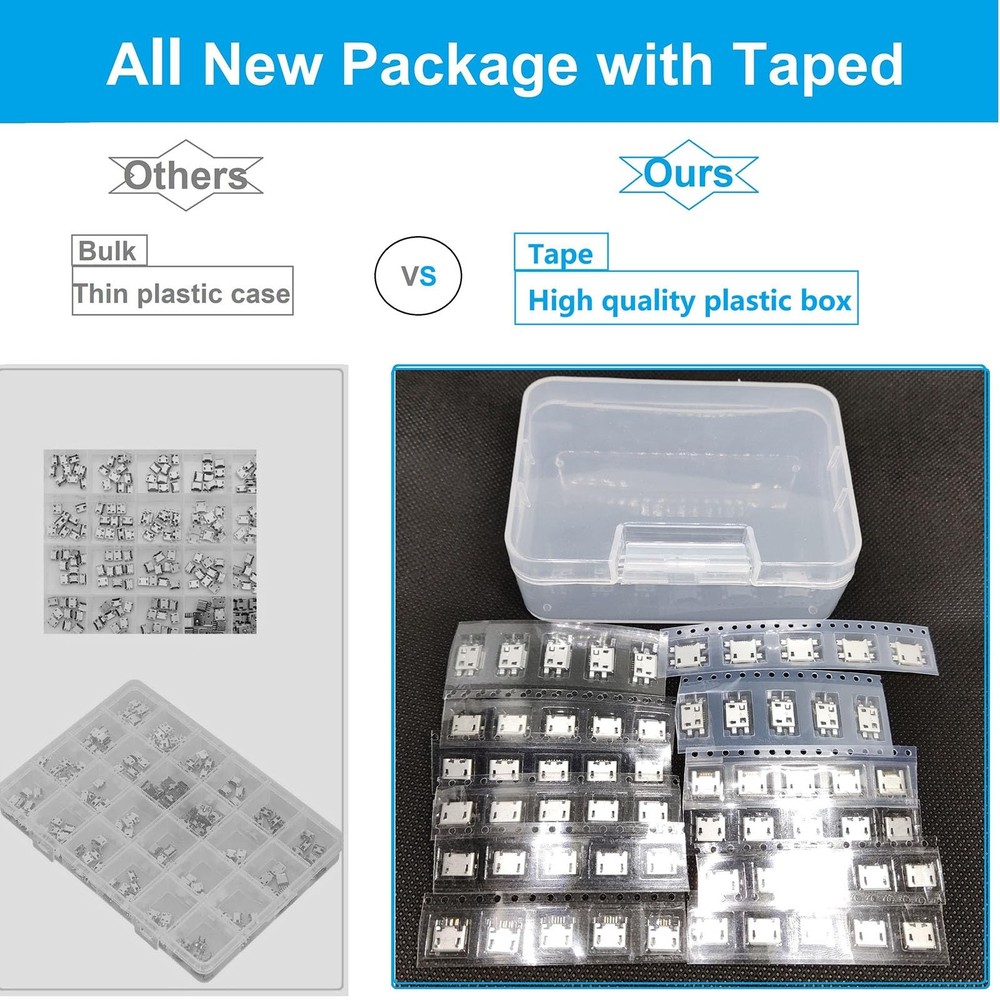 Bytcew 12 Types Micro USB Sockets Kit Jack Plug Connector,USB-b Micro, white