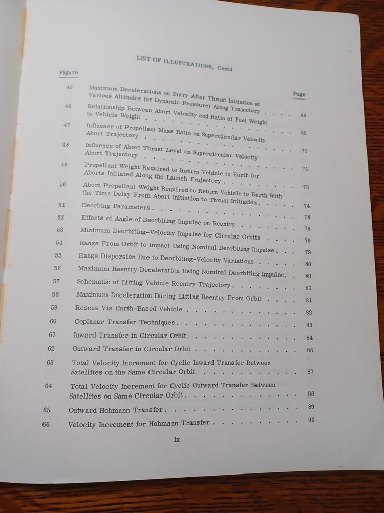 1969 NASA Contractor Report - Flight Control Systems CR-835 JRRDS