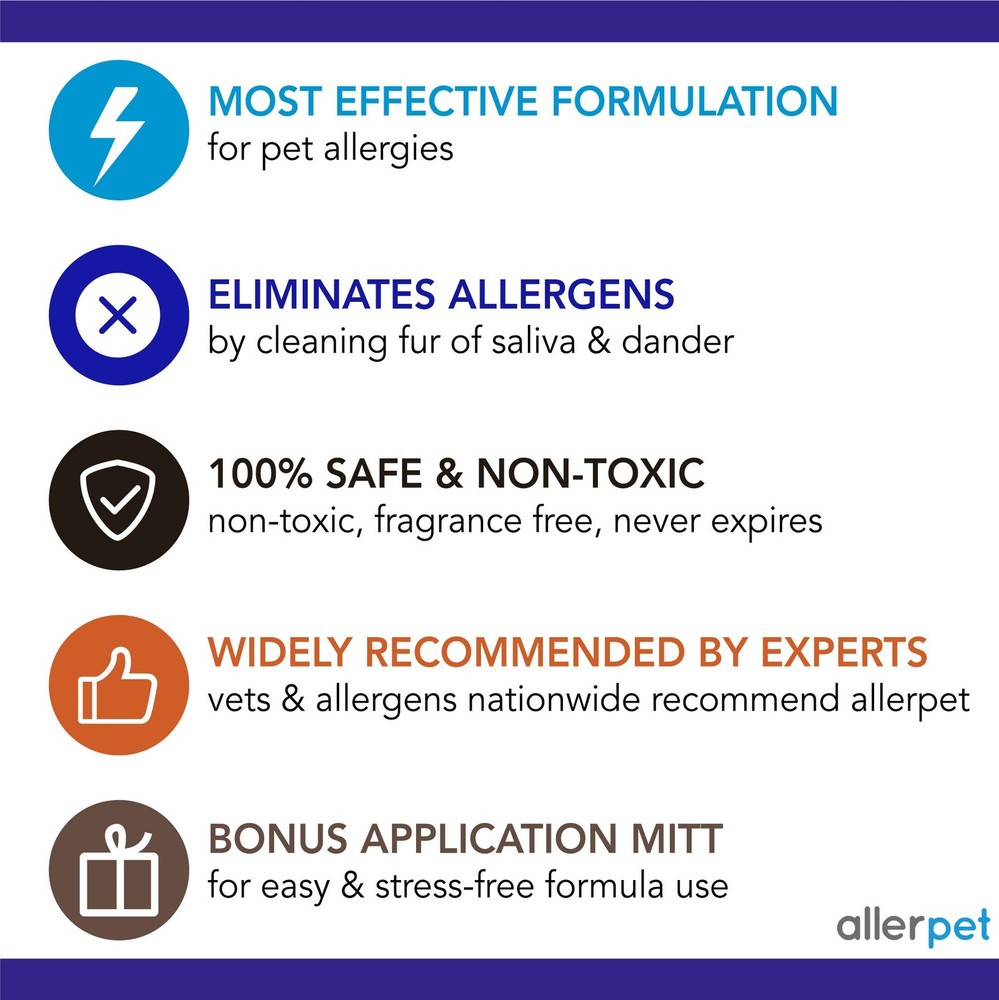 Allerpet Single Solution 16 fl oz Bottle Dander Remover for Pets - Relieves Alle