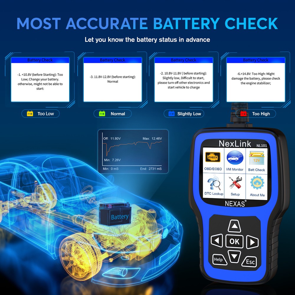 NEXAS NL101 OBD2 Scanner Auto OBD2 Diagnostic Tool Professional Engine Check
