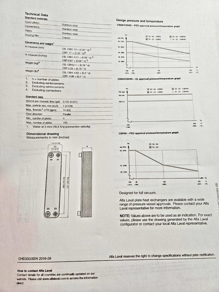Alfa Level CB60-50L