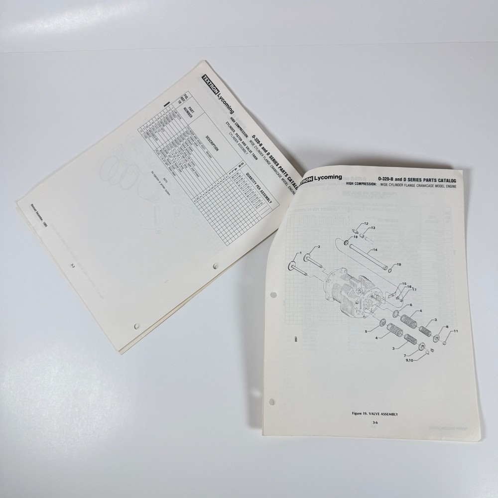 Textron Lycoming TECHNICAL REVISION Engine Model 0-320-B - D Jul 1984 PC203-2-A