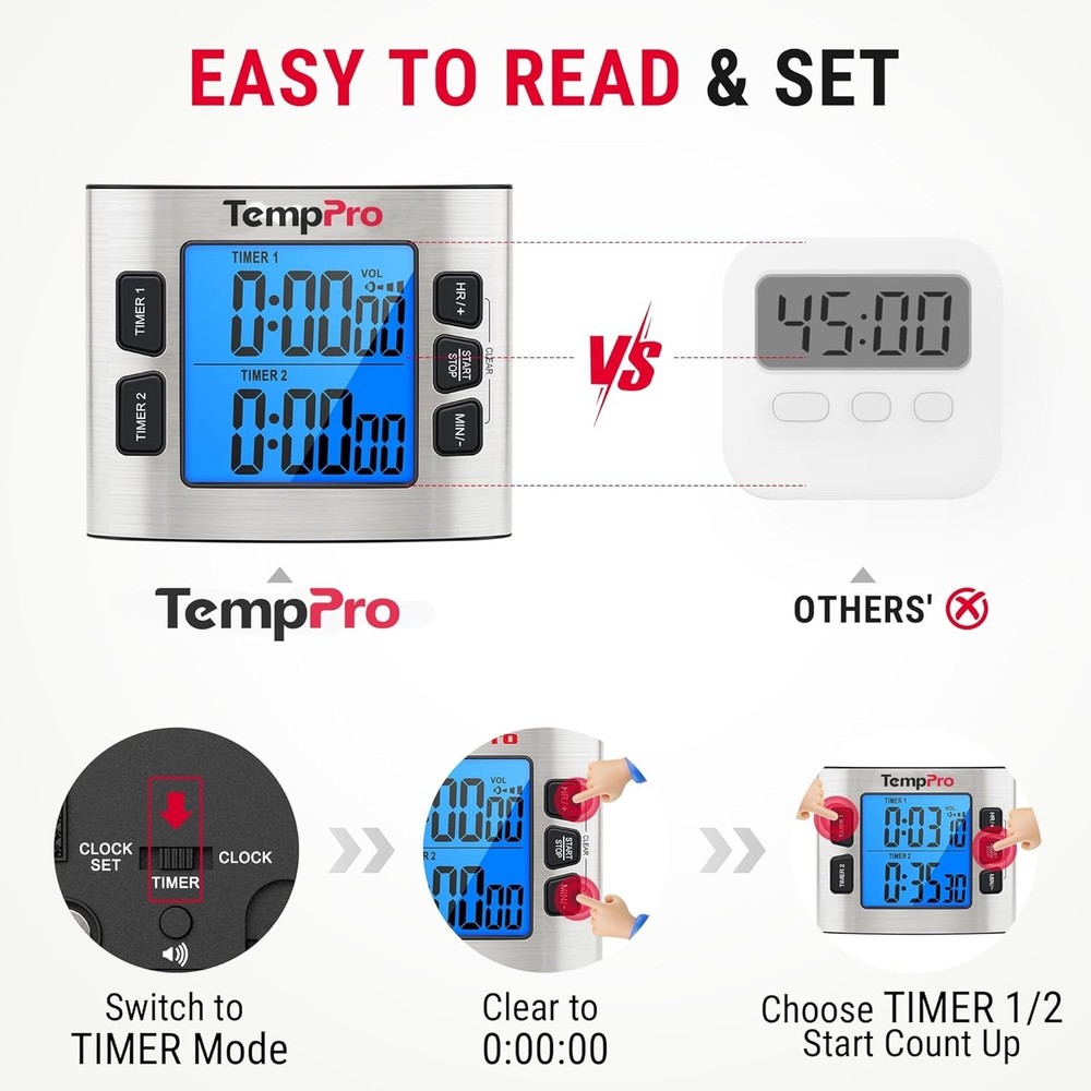 Adjustable Alarm Volume, LCD Backlit Display Timer Clock