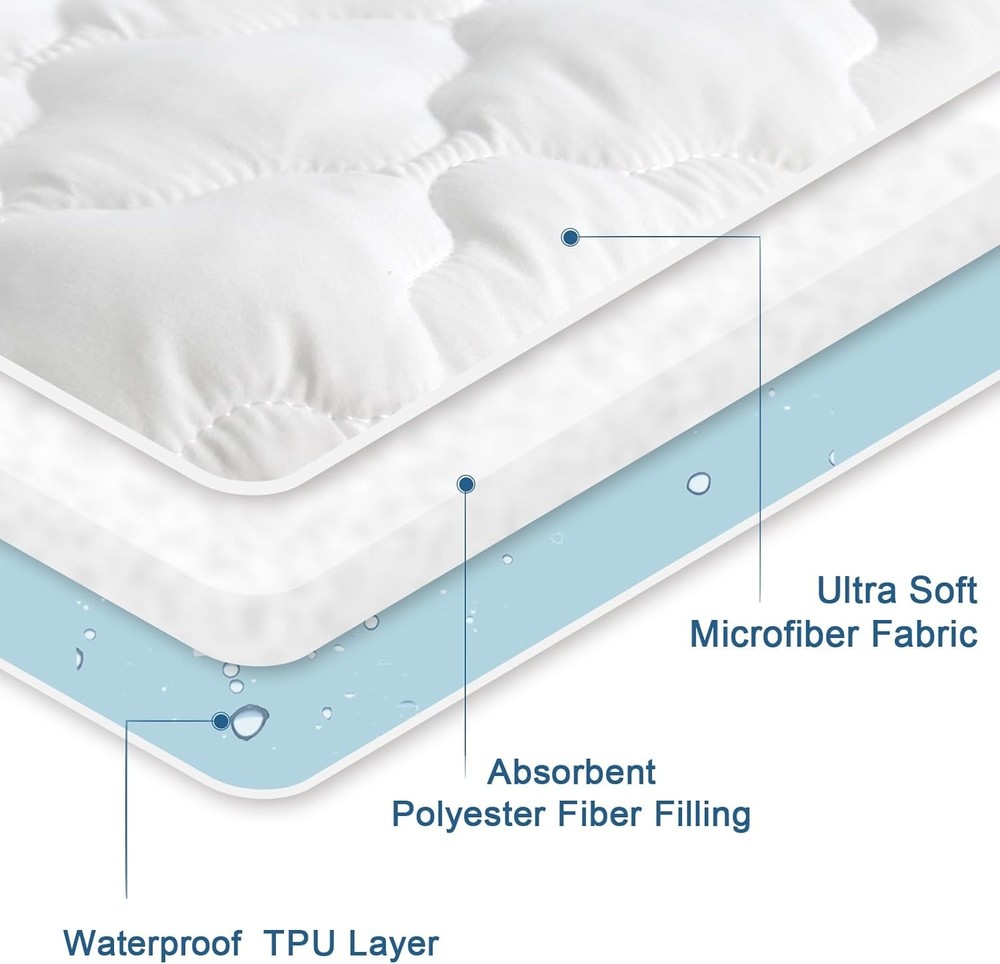 Waterproof Quilted Queen Mattress Protector