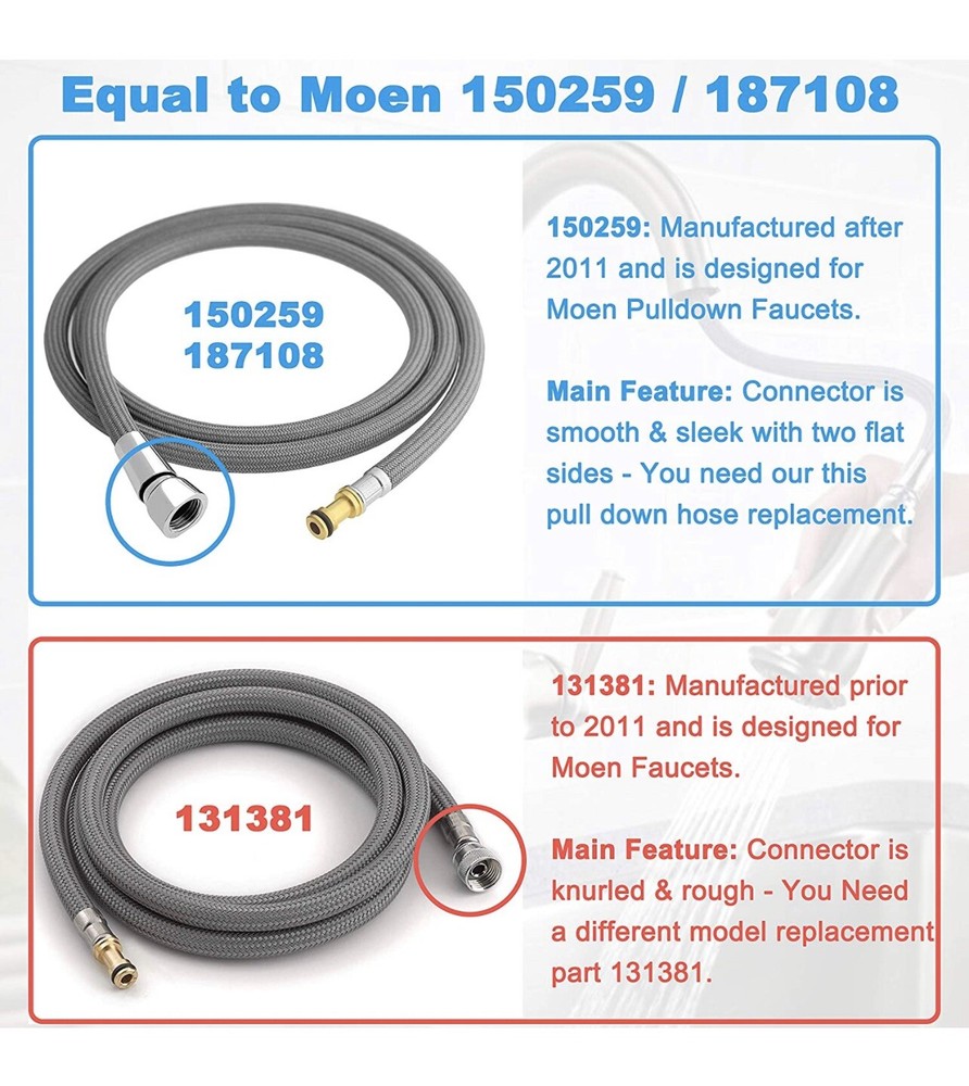 Replacement Hose Kit for Moen Pull Down Kitchen Faucet 150259 Replacement Part