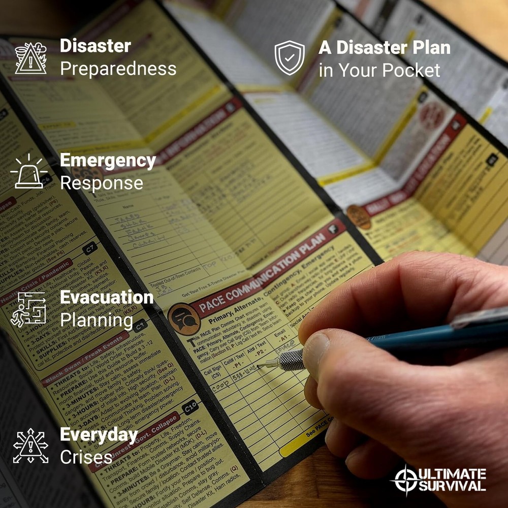 Tiny First Aid & Guide Set – Pocket Preparedness Handbooks for Survival, Safe...