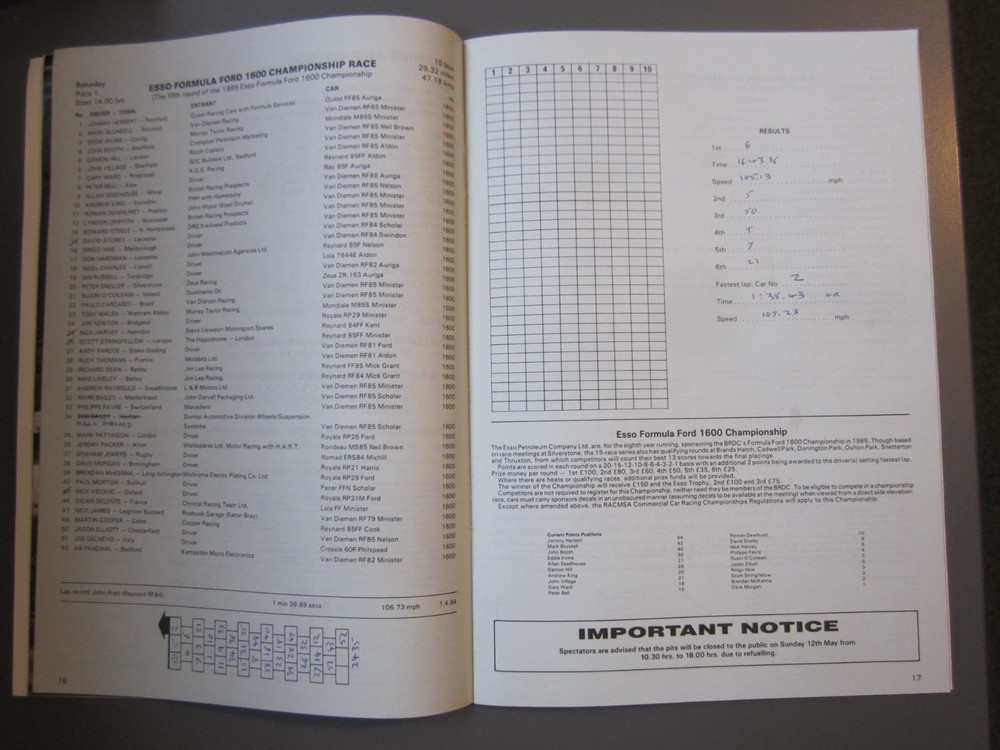 Silverstone 1000 KM World Endurance programme 12 May 1985