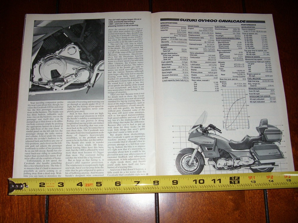 1985 SUZUKI GV1400 CAVALCADE - ORIGINAL ARTICLE