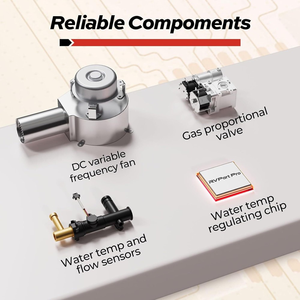 42,000 BTU RV Tankless Water Heater Propane Gas Instant Hot RV Water Heater