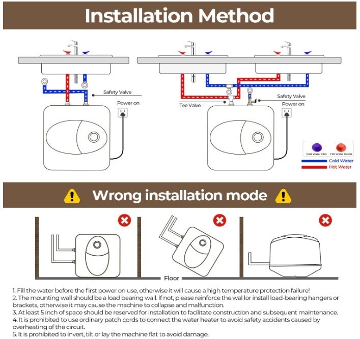 Electric Instant Hot Tank Water Heater - 8 Gallon for RV, Kitchen, or Food Truck