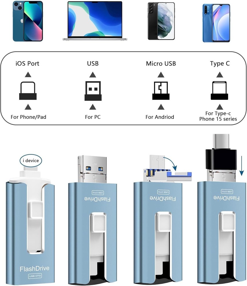 256GB High-Speed USB Flash Drive - Secure Photo Storage for iPhone & Android