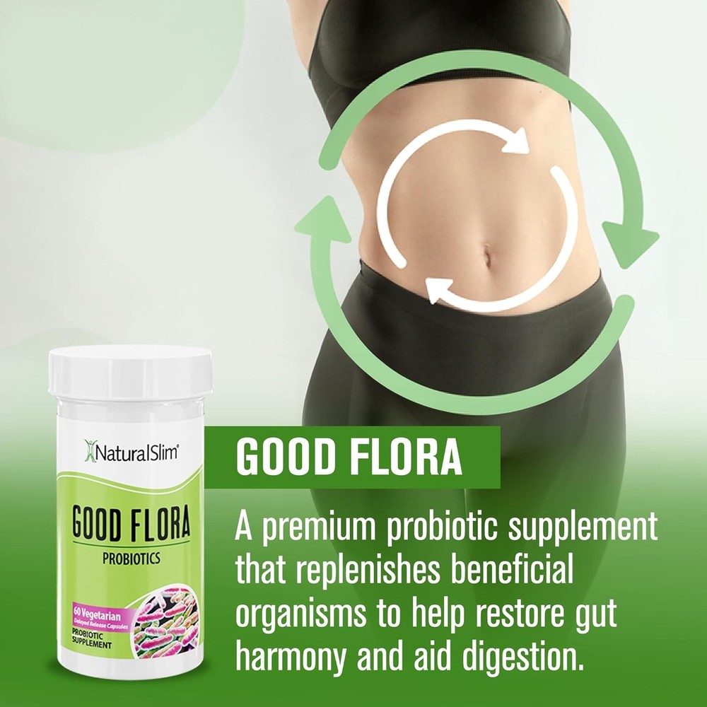 Naturalslim Candida Cleanse Support Supplements Bundle - Candiseptic Kit...