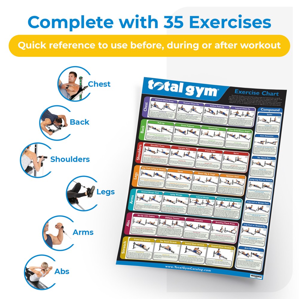 Total Gym FR7946 24" x 36" Quick Reference Exercise Chart w/35 Workouts