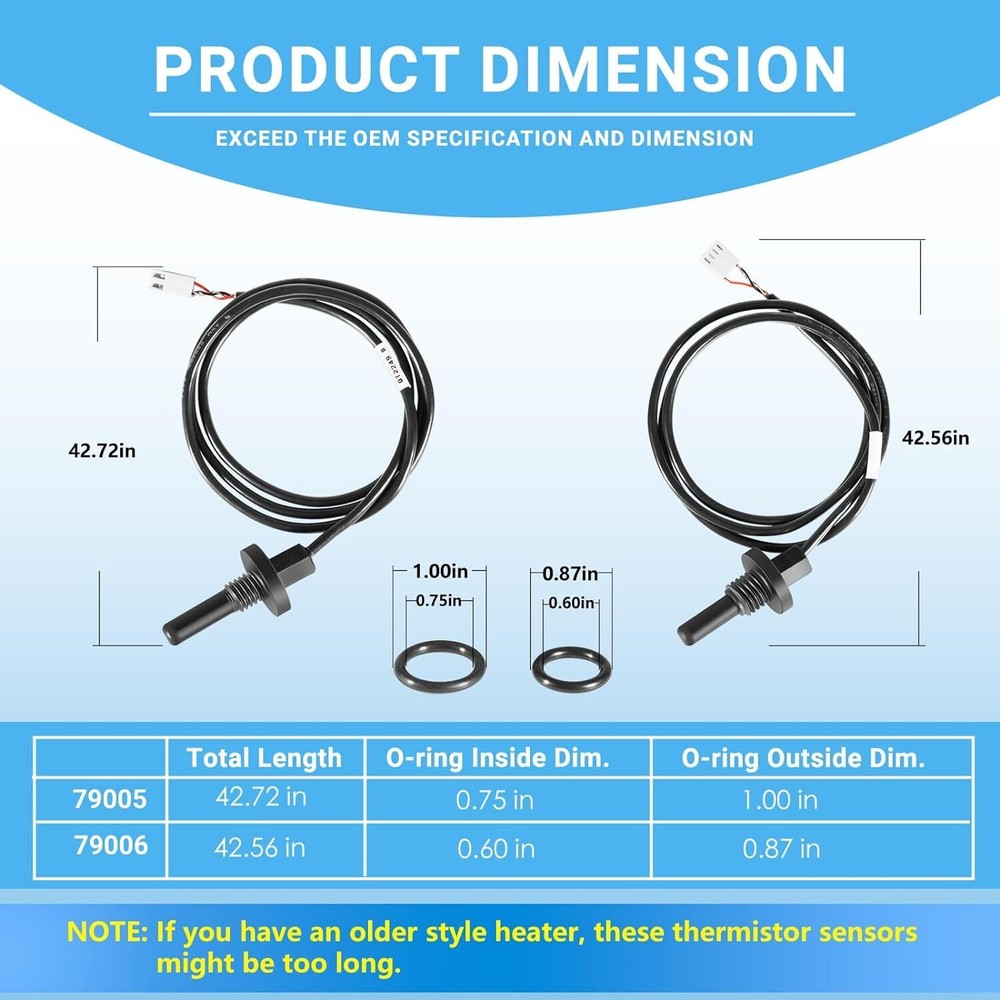 Sensor Kit, Watkins Hi-Limit & Temp Sensor, with O-Rings, Generic