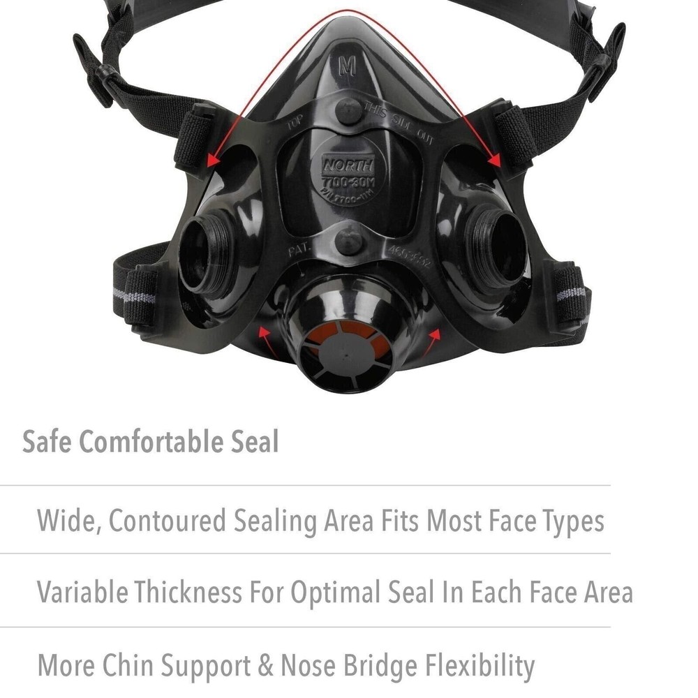 Honeywell North
