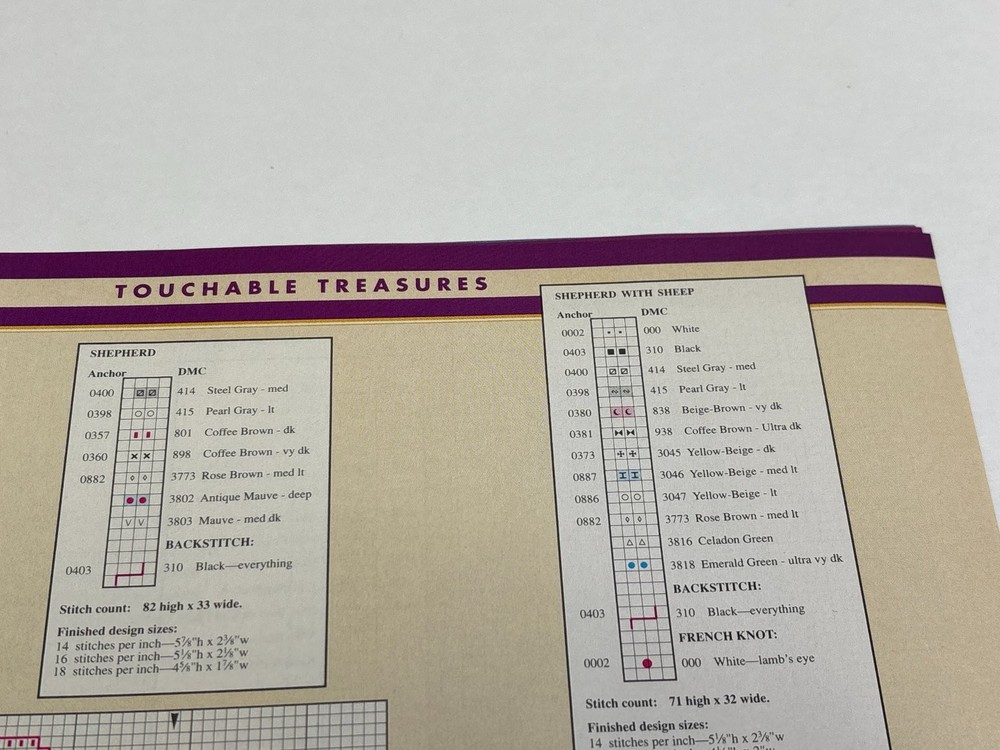 Plastic Canvas Nativity Pattern Chart Christmas 5 Designs Magazine Pages