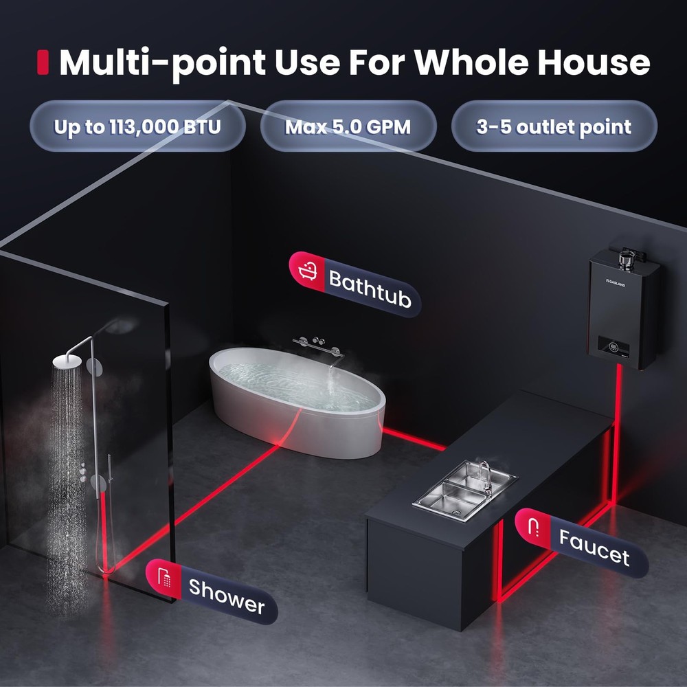 GASLAND Gasmart C Propane Tankless Water Heater Indoor Max 5 GPM 113000 BTUCS...