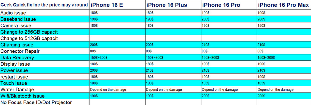 iPhone all models Logic Board Diagnostic Repair Service (All Issues)