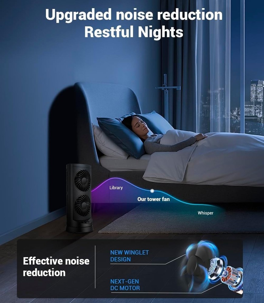 Personal Tower Cooling Fans that Blow Cold Air, Standing 13IN-3600RPM, Black