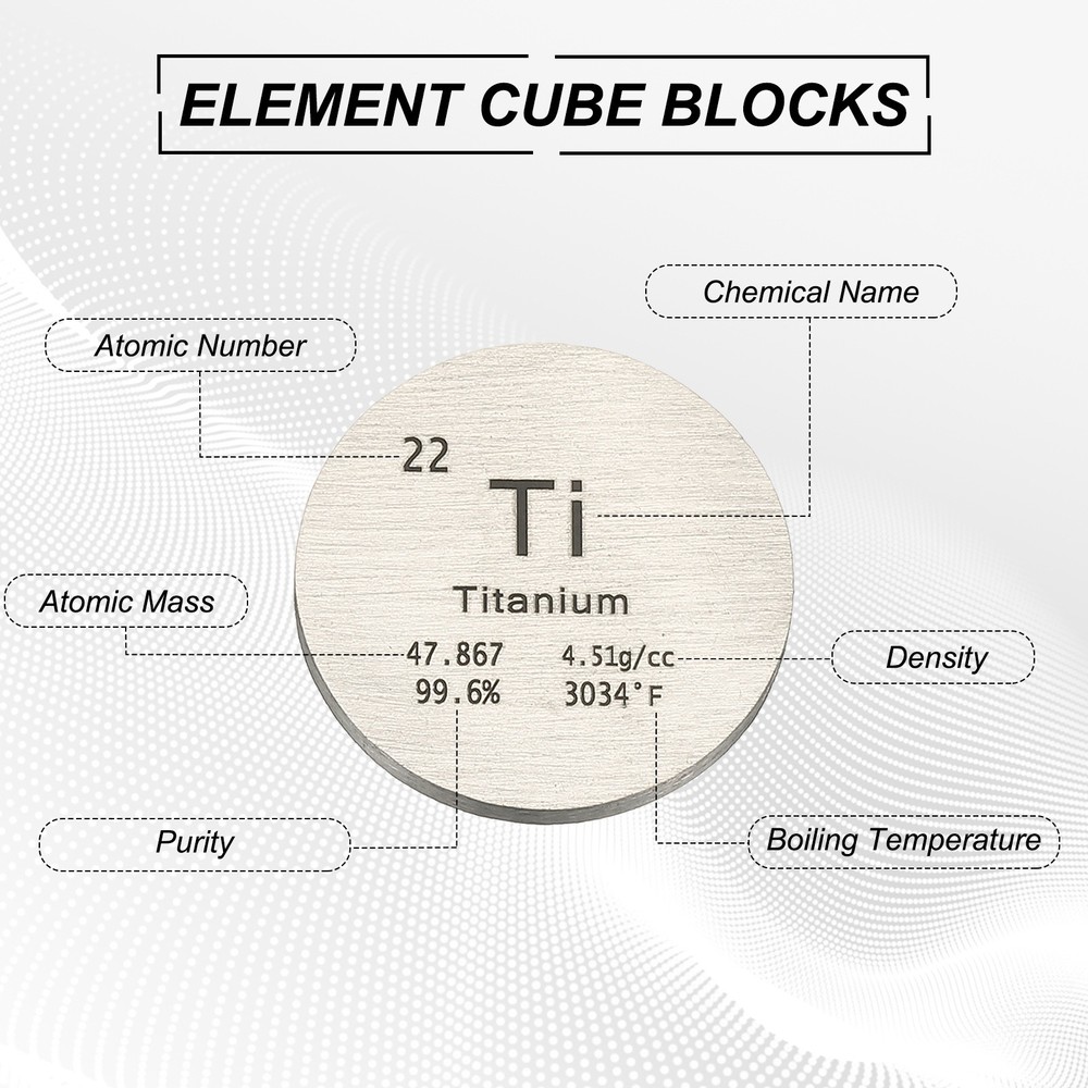 2Pcs Titanium Disc 0.8" Ti Density Circle Sheets Plates for Collections