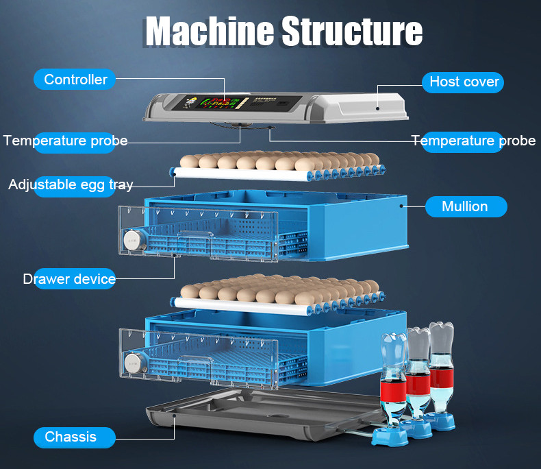 500 Brooder Eggs Incubator Automatic With Egg Turning And Humid Dual Electric