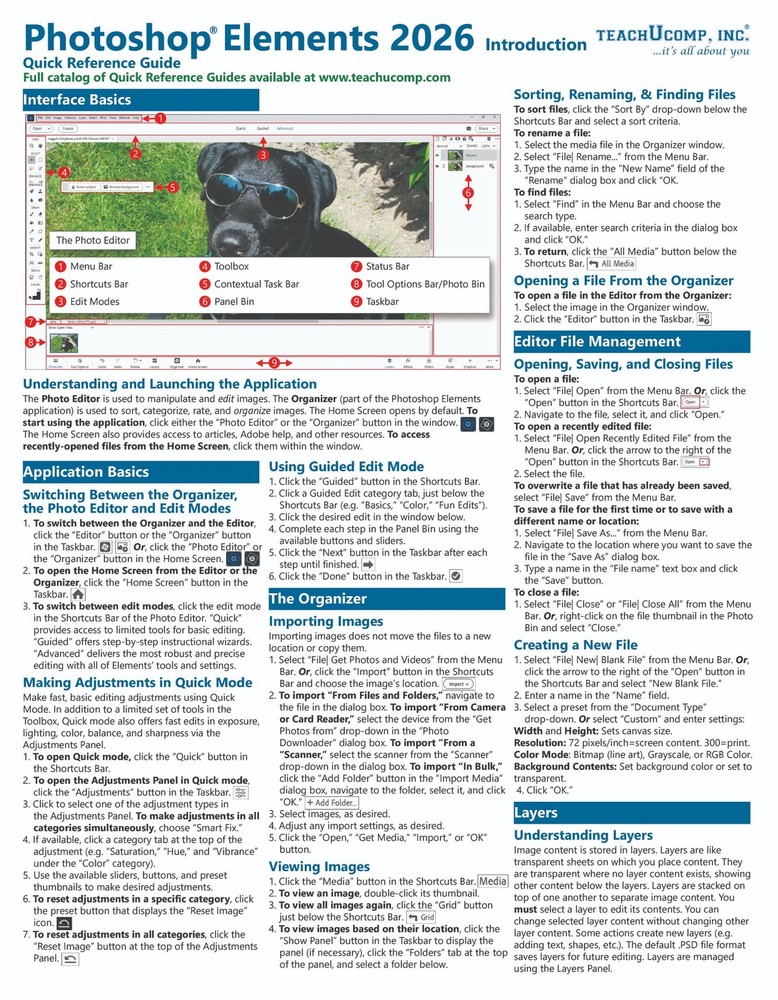 Photoshop Elements 2026 Training Guide Quick Reference Card 2 Page Cheat Sheet