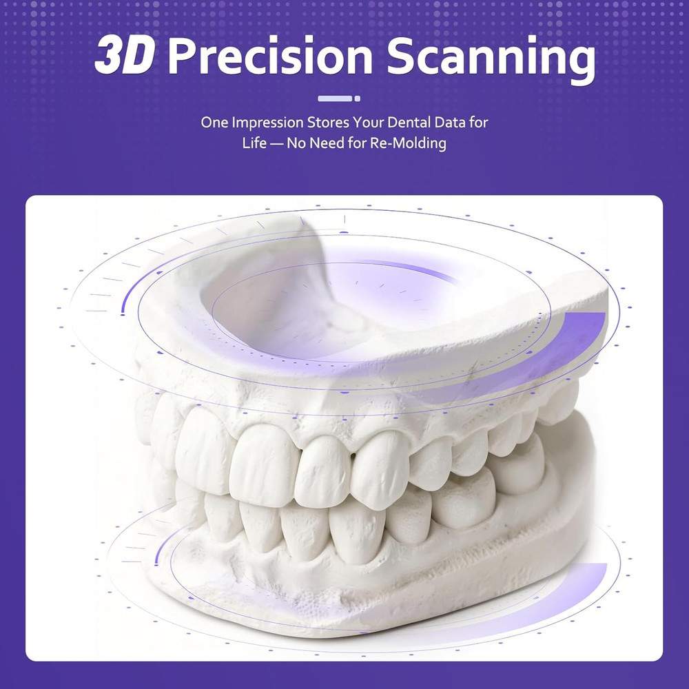 Custom Partial Dentures for Missing Teeth Removable Personalized Replacement Sol