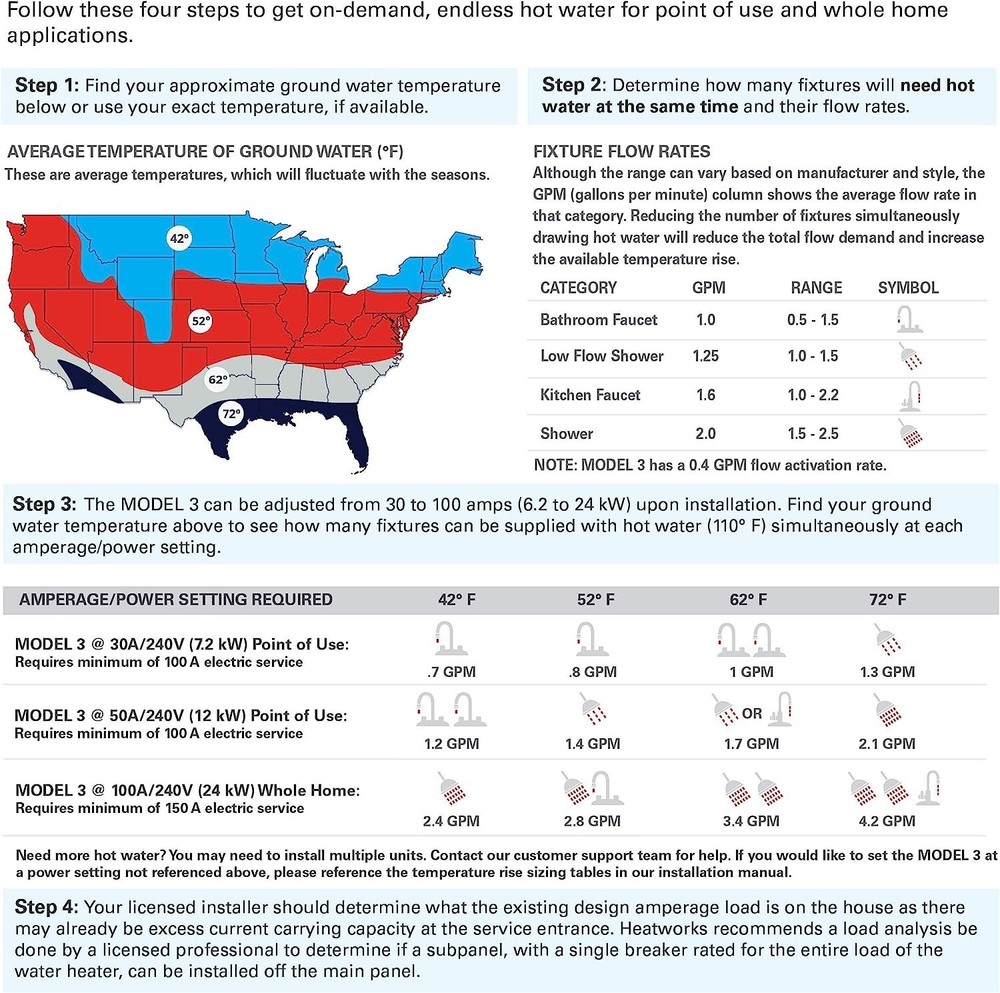 Heatworks Electric Tankless Smart Water Heater, 6.2-24 kW (30-100 A, 208-240 V)