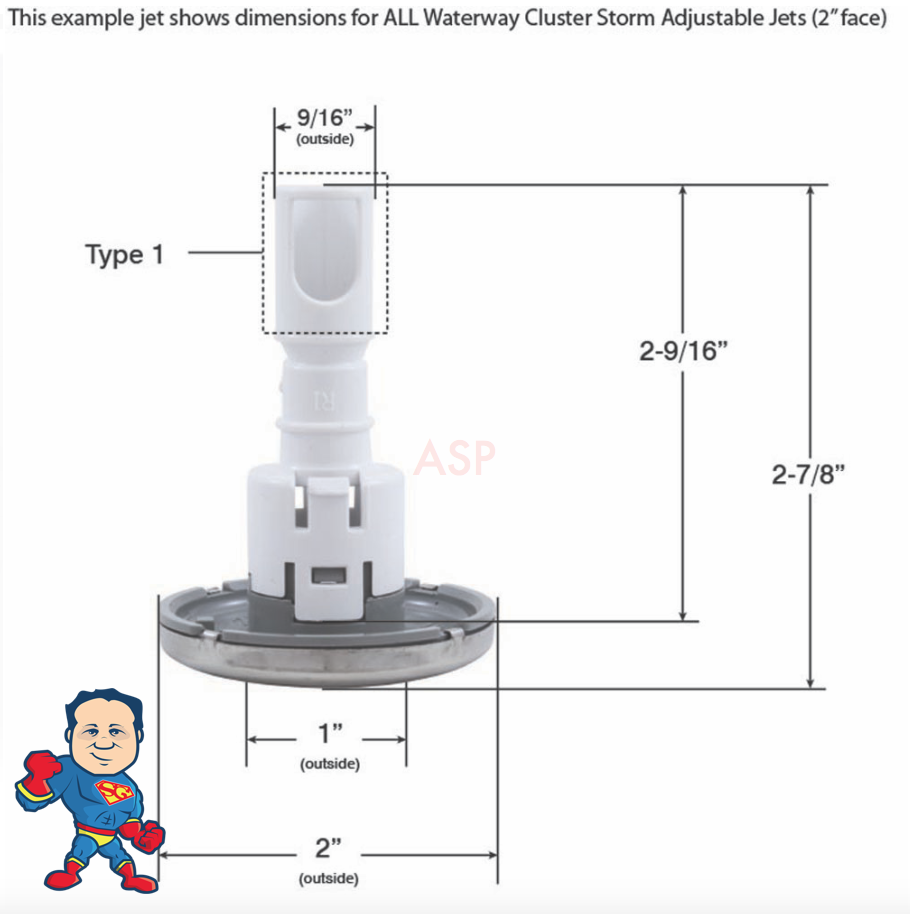 Universal Cluster Storm, Jet Internal, Waterway, 2" face diameter, Directional