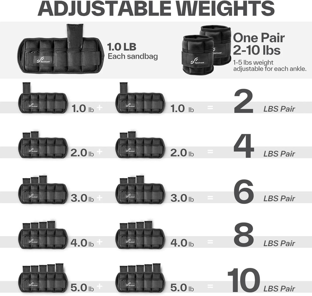 Adjustable Ankle Weights for Physical Therapy-