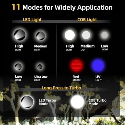 Rechargeable EDC FlashlightPack 100LM Keychain Flashlight with COB 2