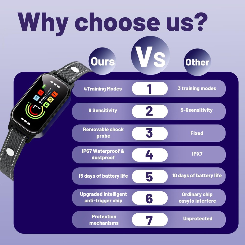 Bark Collar 2 Pack,Bark for Large Medium Small Dogs 2 Pack, Black