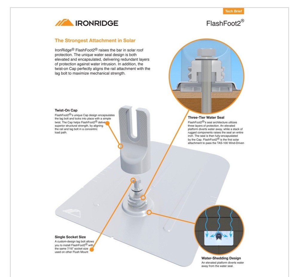 FlashFoot2 FF2-02-B2 Unit Qty= 20