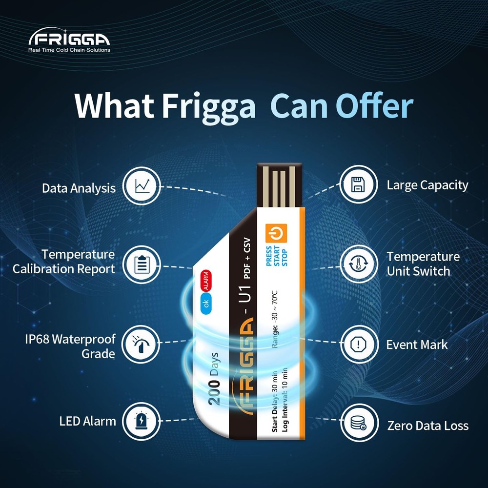 Frigga 5 Pack Temperature Data Logger Single Use Recorder 5pcs