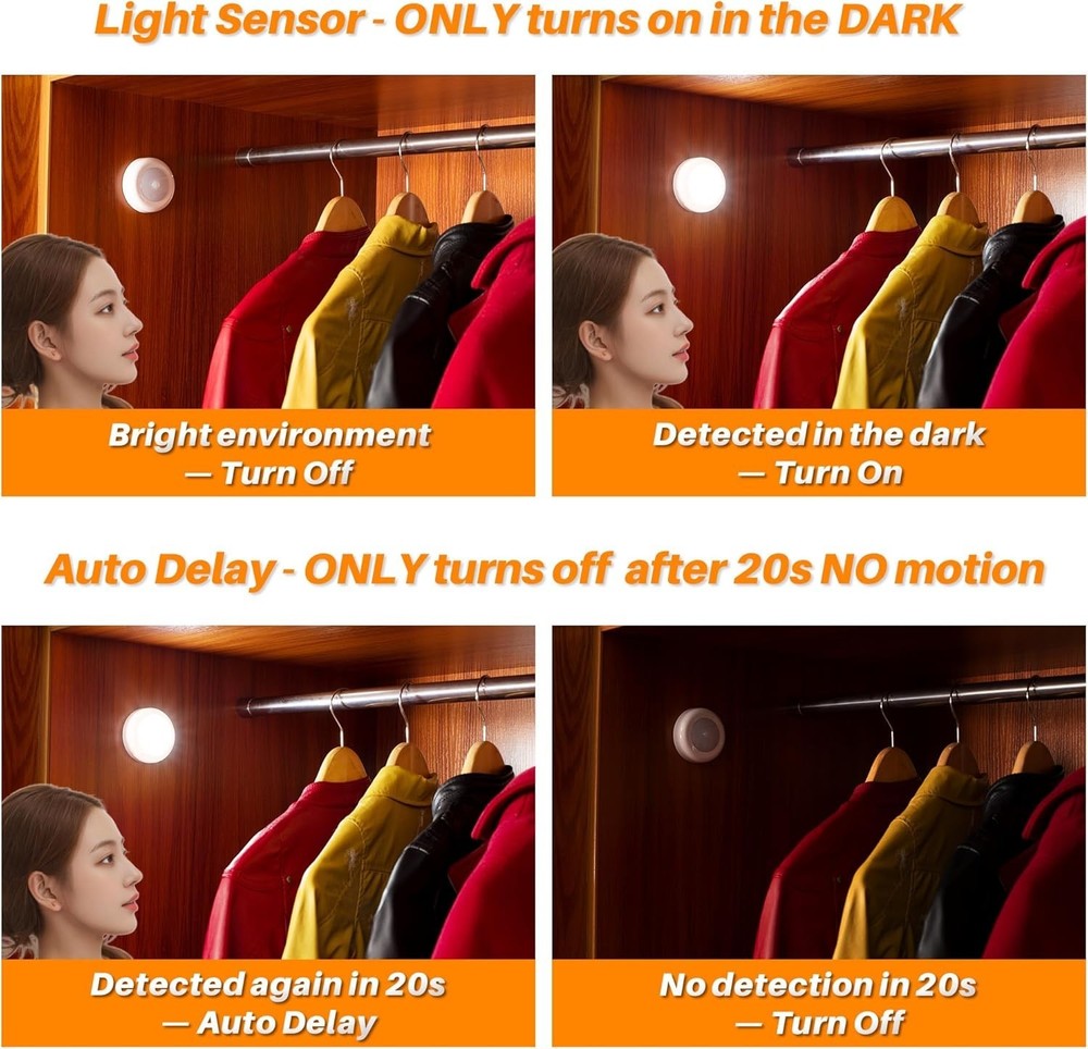 Versatile 2.8” Motion Sensor LED Lights, 3 Pack for Indoor Spaces, Easy Install
