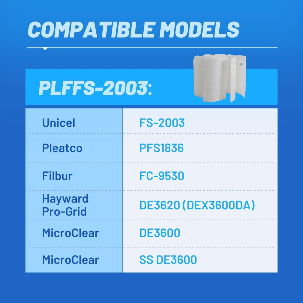 POOLPURE FS-2003 36 Sq.Ft DE Grid Pool Filter Set Replace Unicel FS-2003,PFS1836