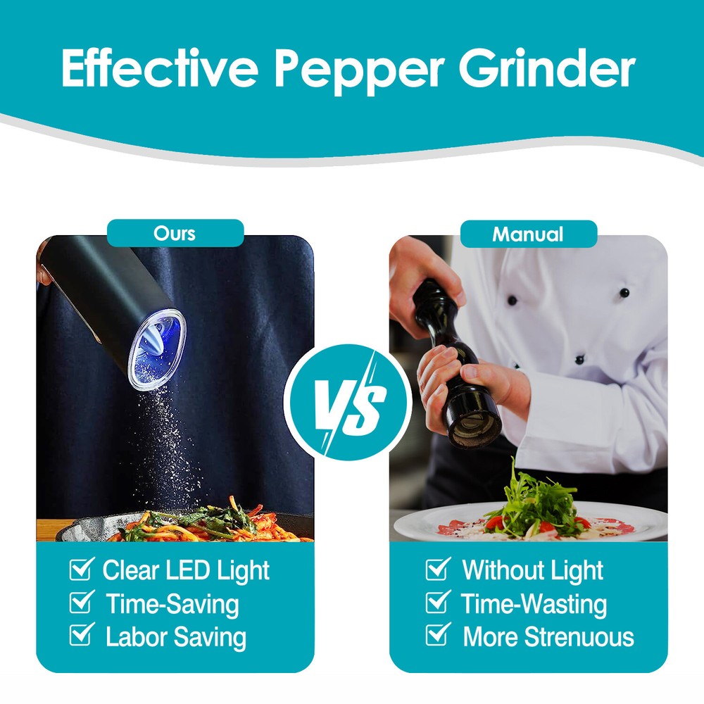 Automatic Gravity Electric Salt Pepper Grinder LED Set Adjustable Coarseness