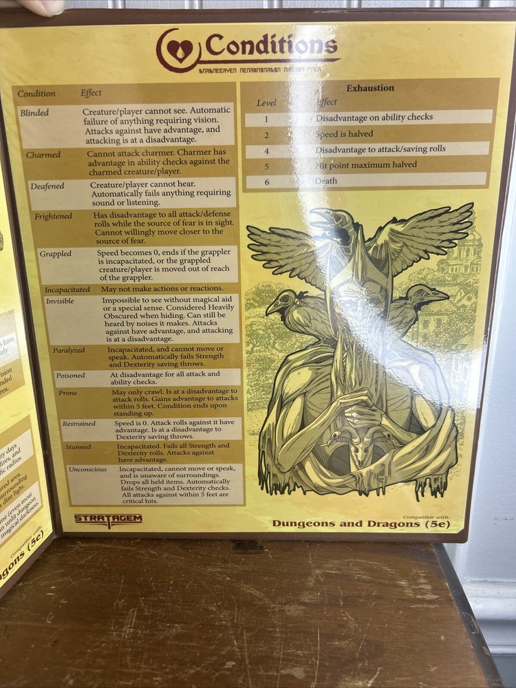 The Master's Tome 4-Panel Customizable GM Screen with Free Inserts – Dry Erase