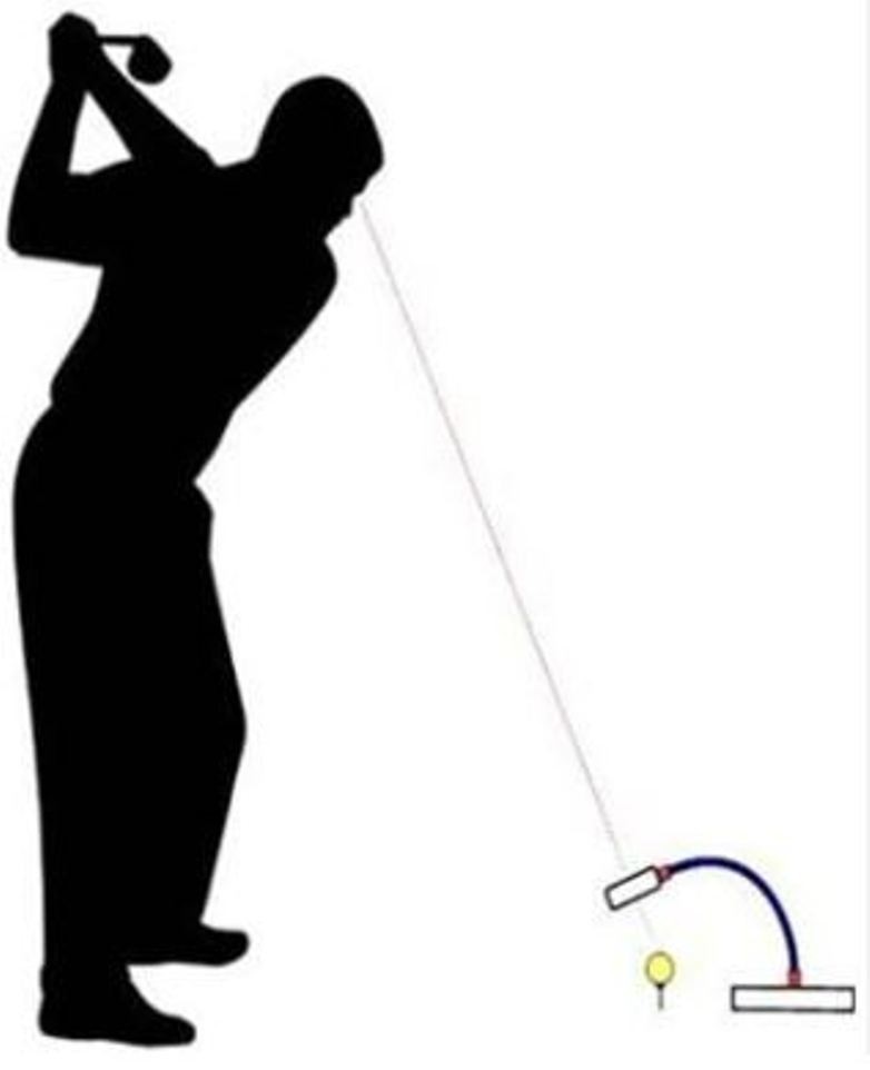 Golf Training Aid - A head Positioning Tool