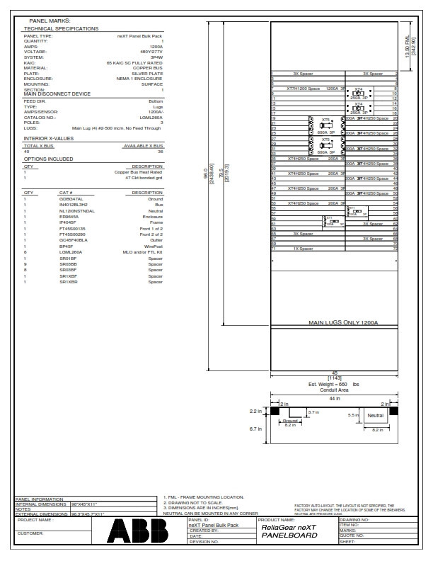 ABB Reliagear neXT Distribution Panels