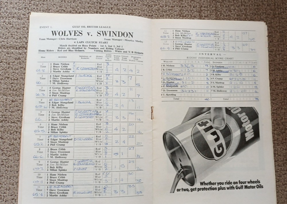 WOLVERHAMPTON v SWINDON @ WOLVERHAMPTON SPEEDWAY 12th October 1979 BritishLeague