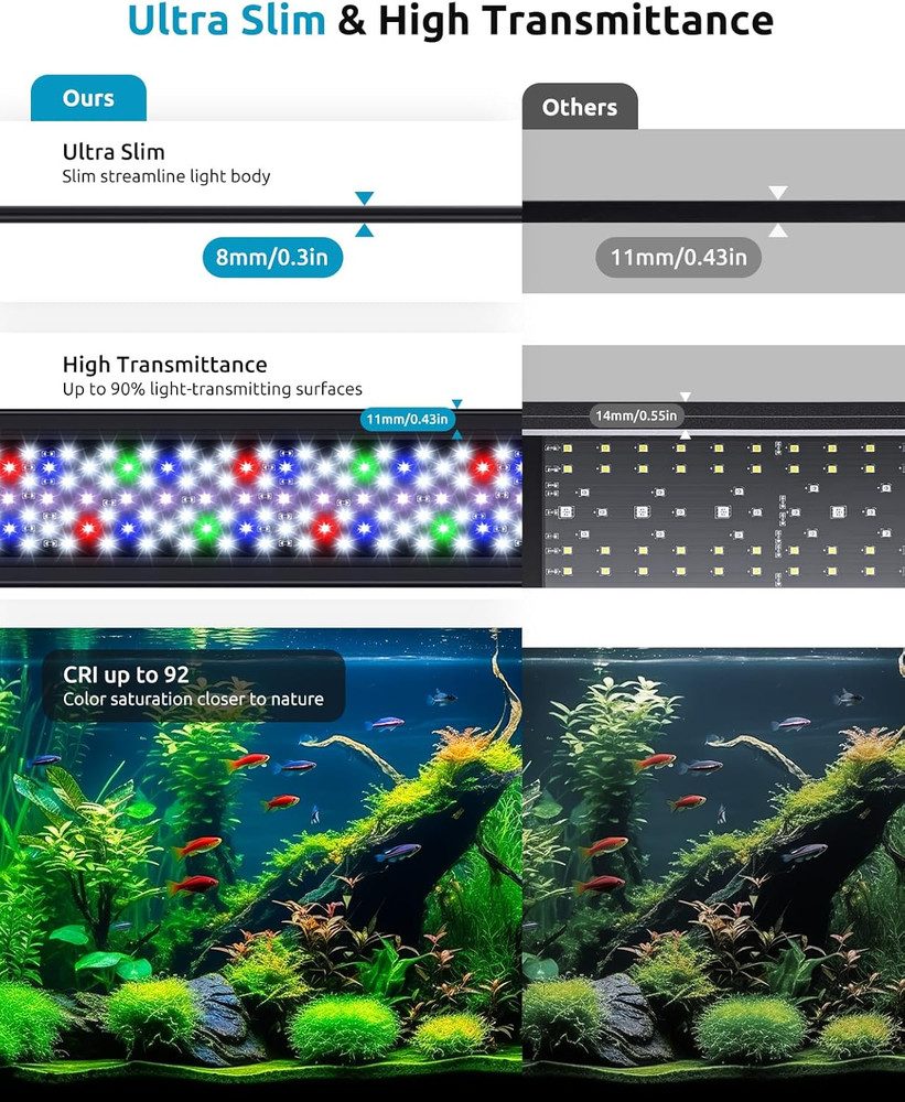 Full Spectrum LED Aquarium Light with Timer and Adjustable Mount, 12-18In