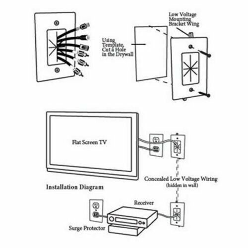 Split Wall Plate Flexible Open Low Voltage AV Cable Pass Through 1-Gang White
