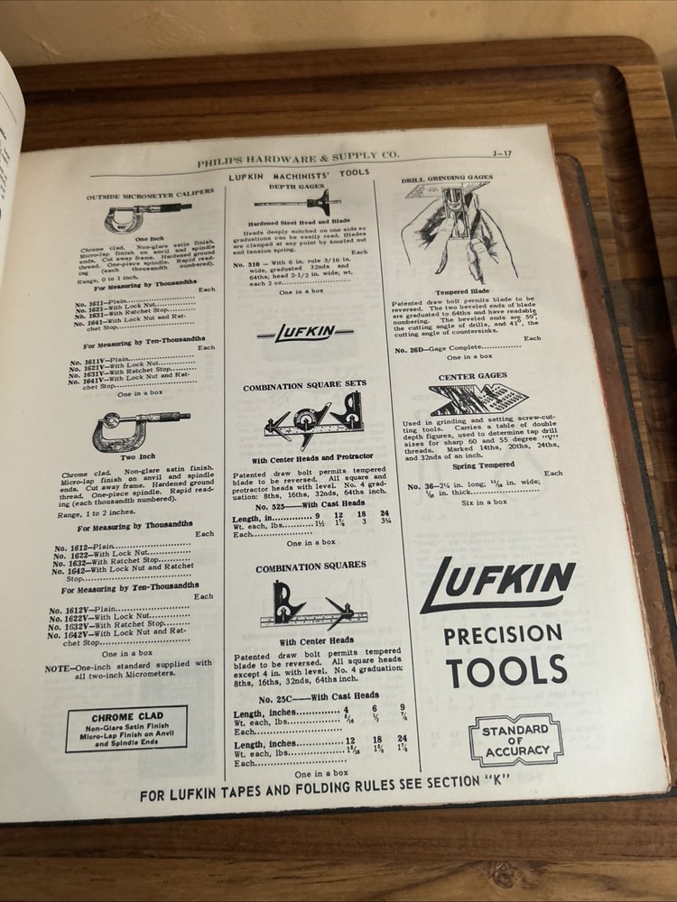 1954 PHIILIPS Hardware Tools Supplies General Catalog