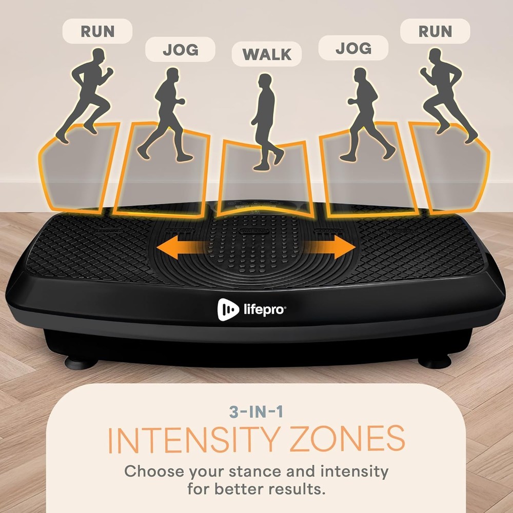 Hovert 3D Heavy Duty Vibration Plate Machine – Sturdy Dual Motor Platform