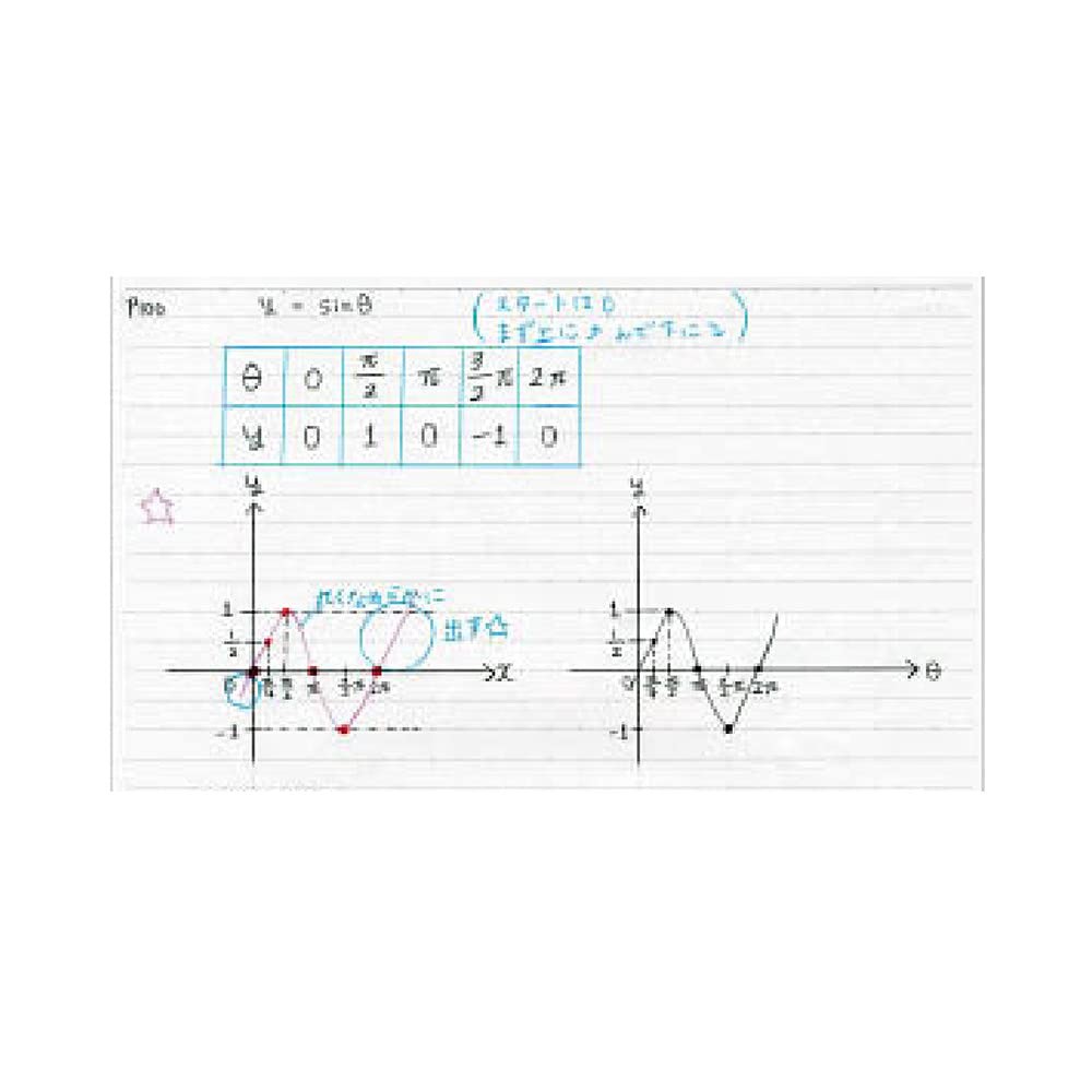 B5 Binder Paper, 100 Sheets 26 Holes, Dot Grid, White