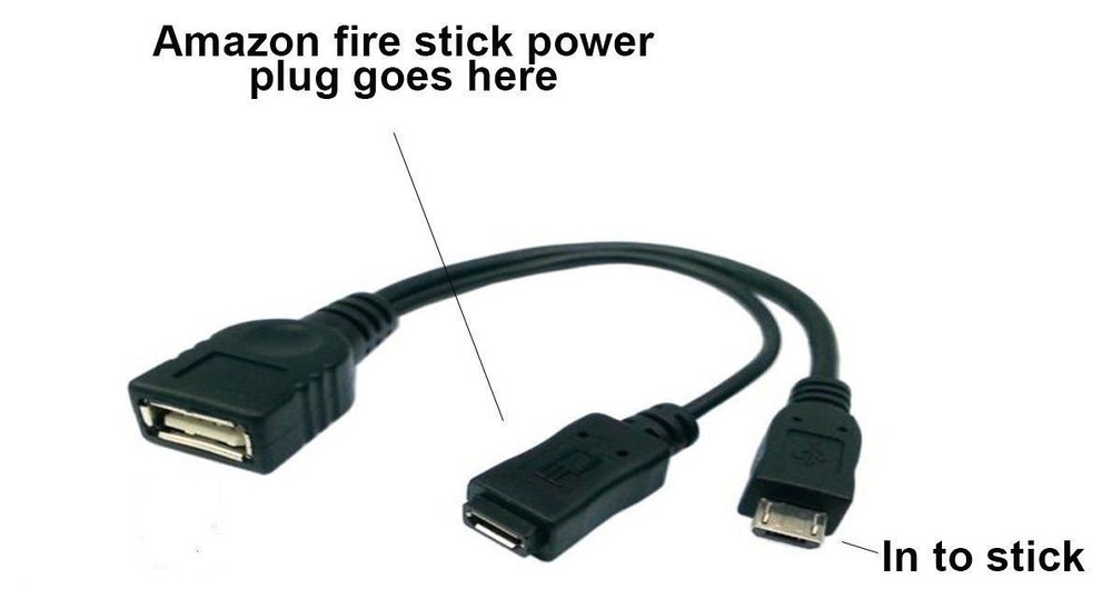 2.4G RF Mini Wireless Keyboard Mouse for Amazon FIRE Stick plus OTG usb adapter