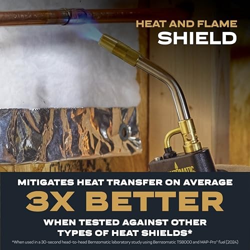 Moldable, Reusable FormFoil Heat Shield – Moldable, Reusable Flame Shield